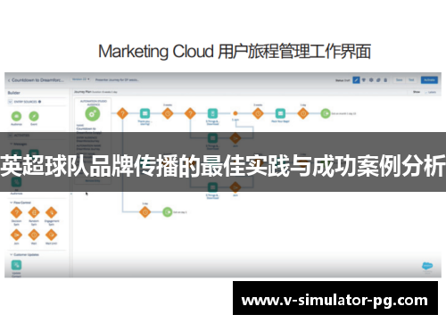 英超球队品牌传播的最佳实践与成功案例分析 英超球队品牌传播的最佳实践与成功案例分析