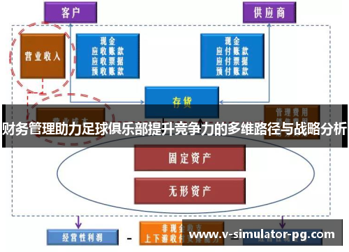 财务管理助力足球俱乐部提升竞争力的多维路径与战略分析