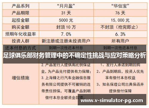 足球俱乐部财务管理中的不确定性挑战与应对策略分析