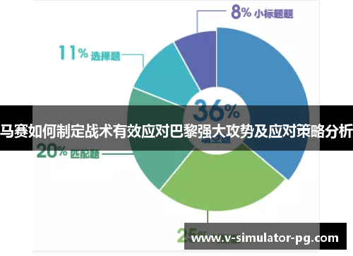 马赛如何制定战术有效应对巴黎强大攻势及应对策略分析